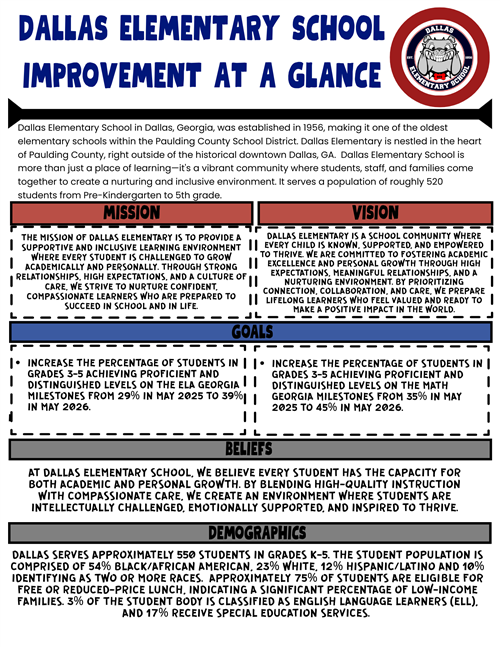 School Improvement Plan